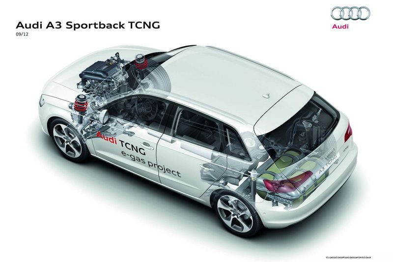 Компания Audi представила модель A3 Sportback (52 фото+видео)