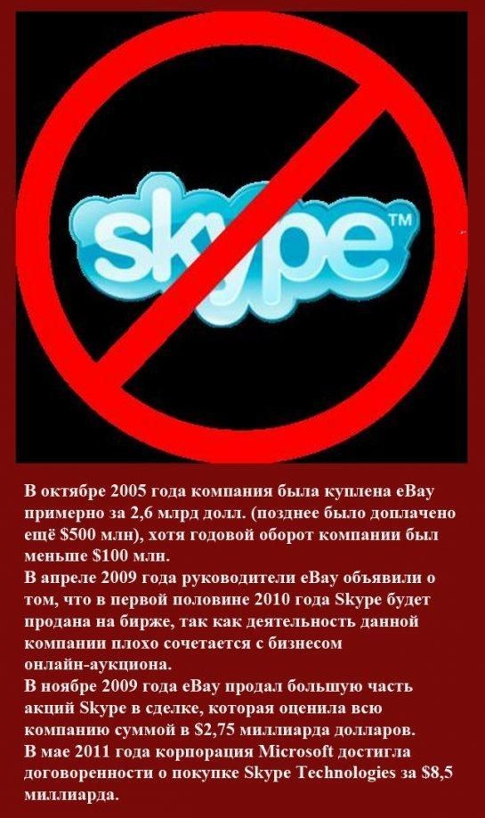 Факты о Skype (15 картинок)