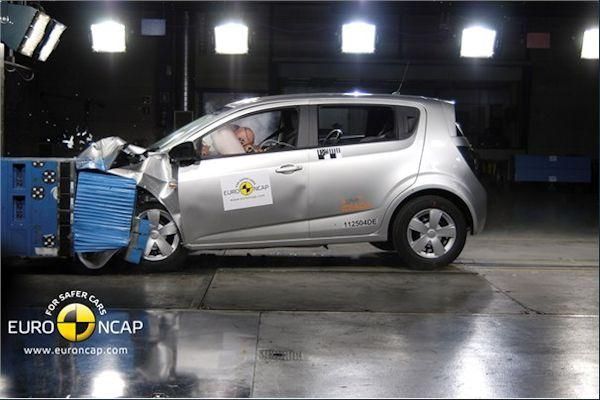 Самые безопасные машины года по EuroNCAP (5 фото)