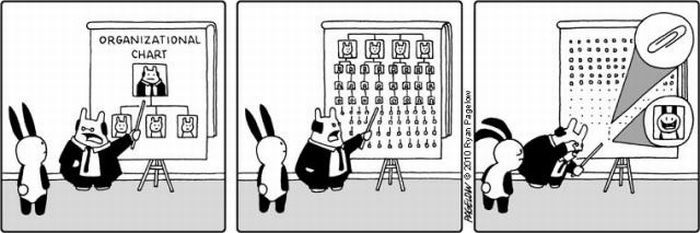 Комикс про неудачливого кролика (45 картинок)