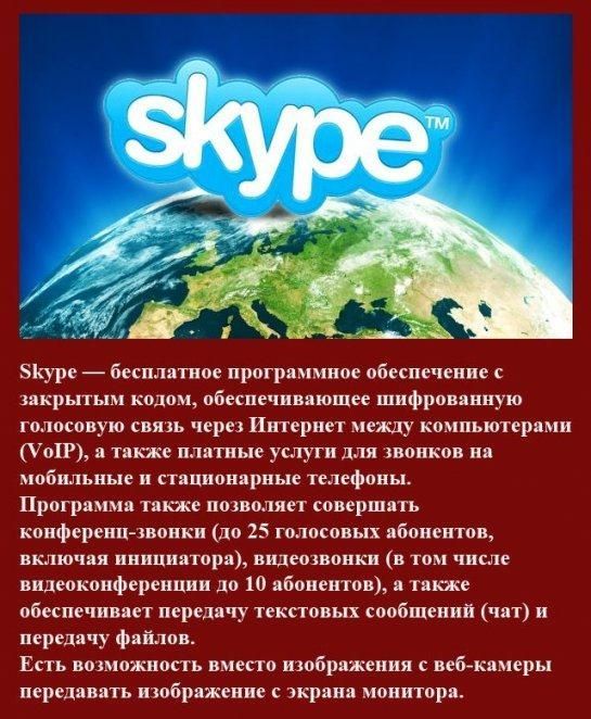 Факты о Skype (15 картинок)
