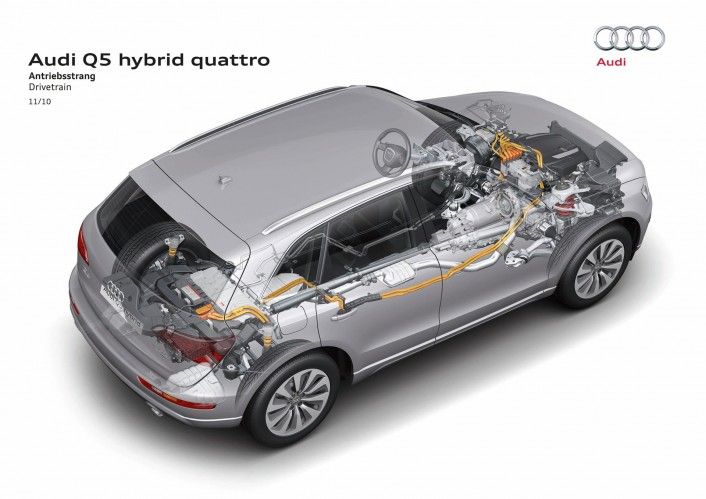 Подробности о гибриде от Audi - кроссовере Q5 (17 фото+2 видео)