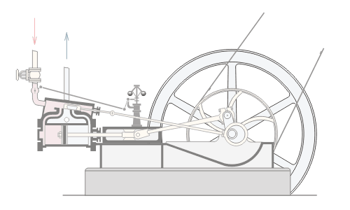 Принцип действия швейной машинки (5 гифок)