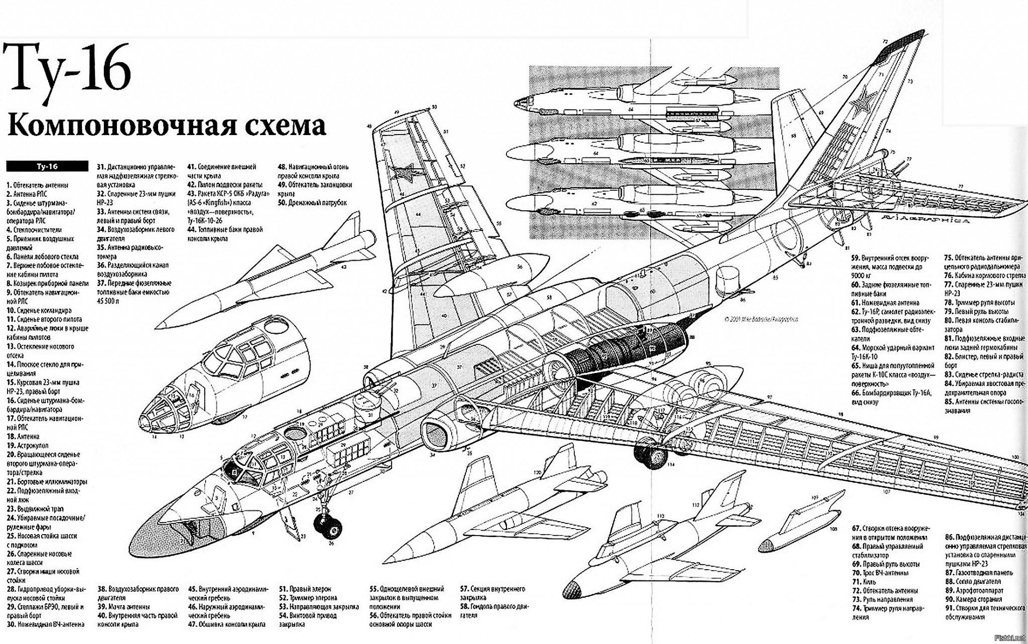 Ту 160 схема