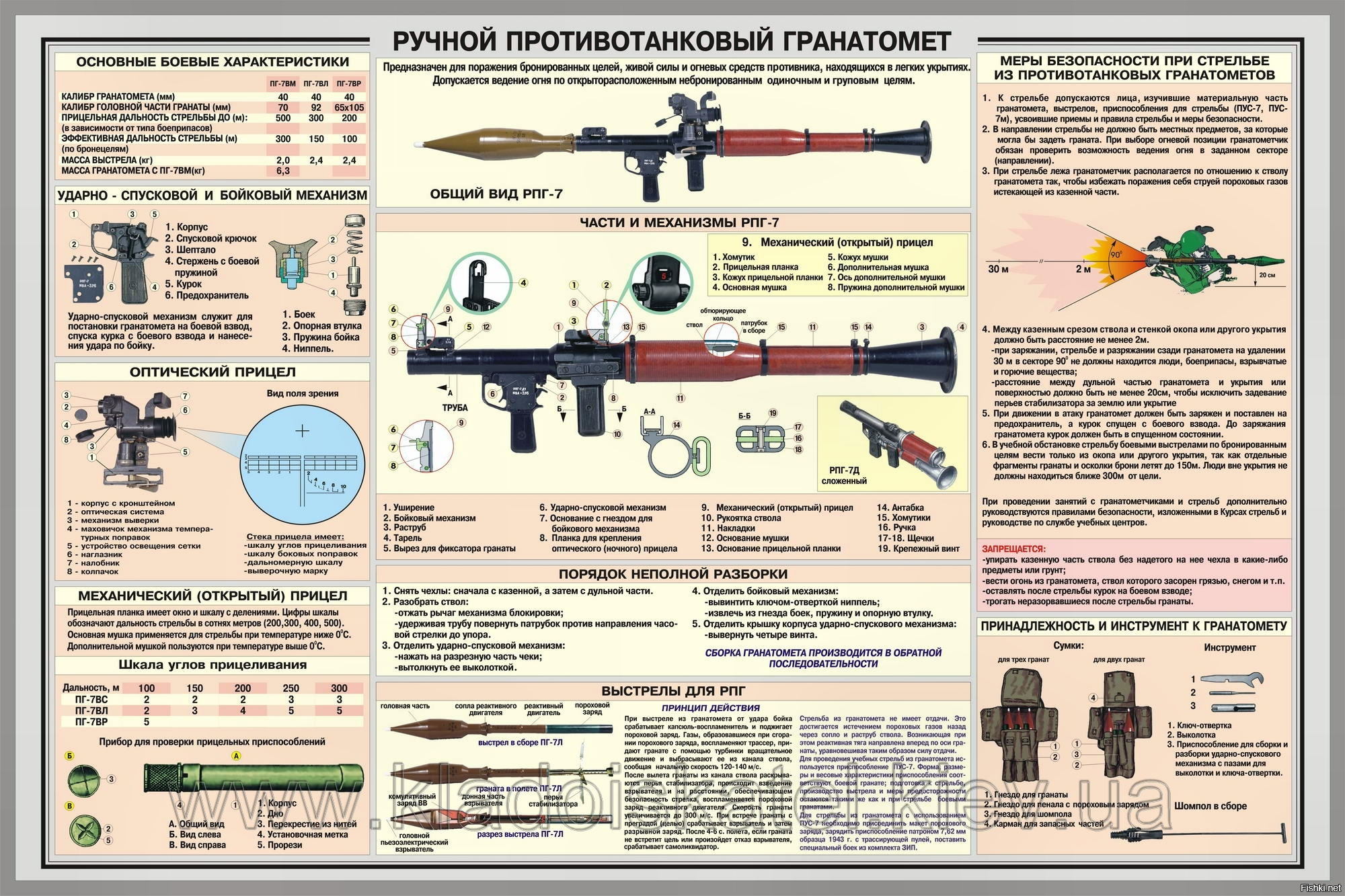 гранаты для гранатомета раст фото 25