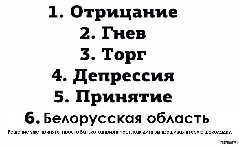 Стадии проекта отрицание гнев принятие