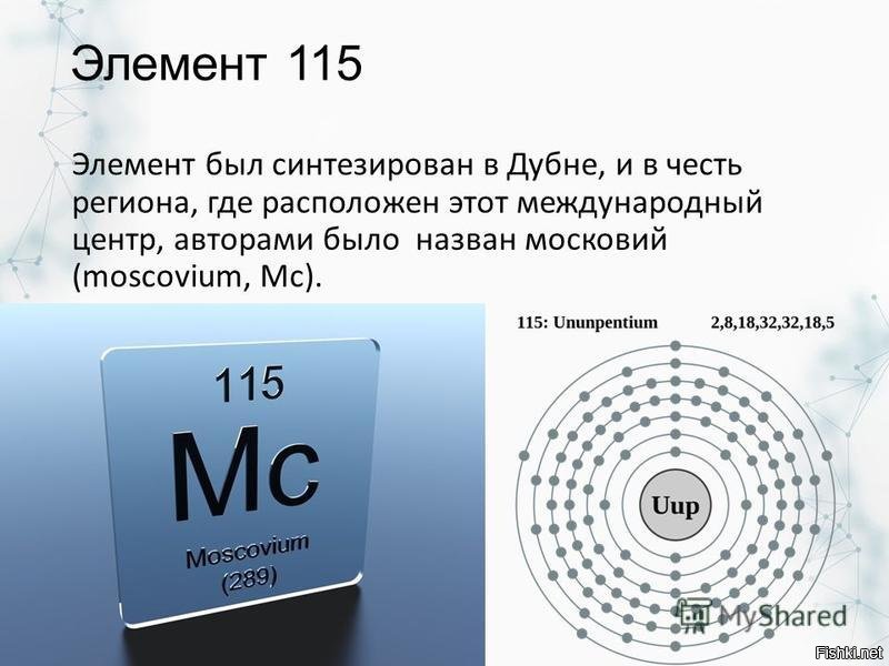 Химический элемент где. Московий элемент 115. 115 Элемент таблицы Менделеева. Московий хим элемент. Новый элемент московий.