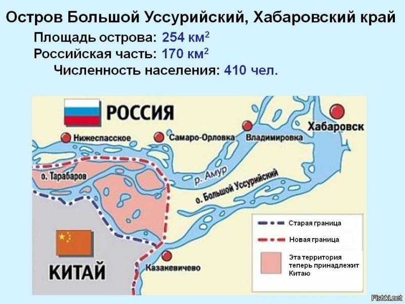 Остров на котором происходили события обозначенные на схеме с 1991 г официально принадлежит китаю