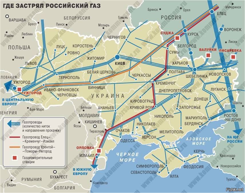 Схема газотранспортной системы