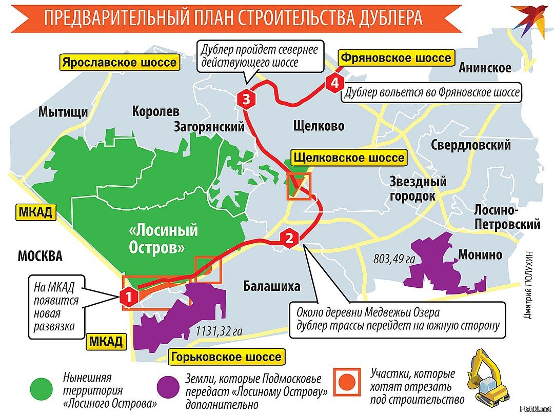 Дорога через лосиный остров проект