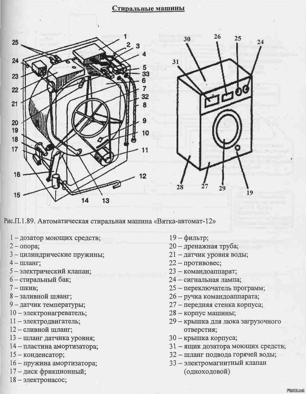 Еврособа 1000 схема