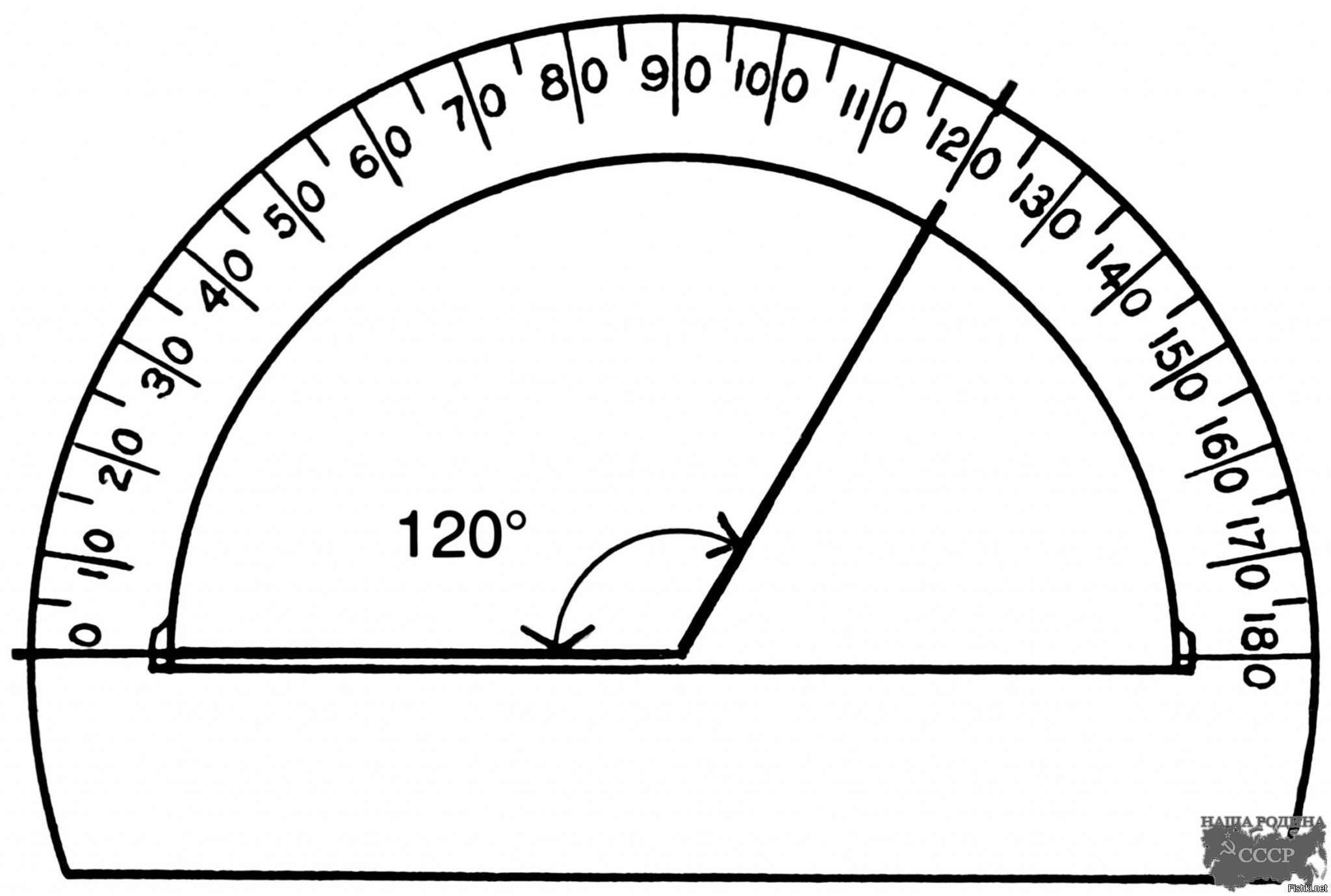 Чертежный прибор в форме полукруга с линейкой для измерения и откладывания углов на чертежах