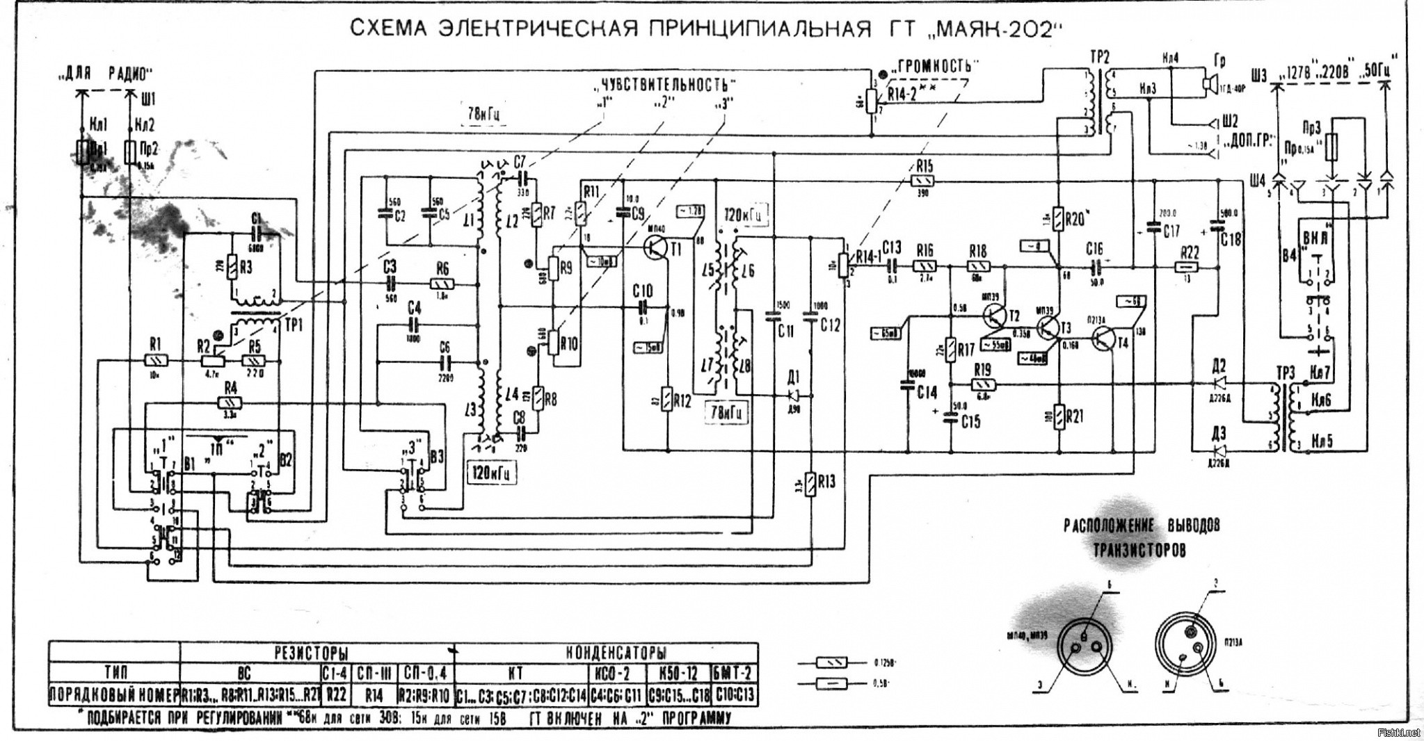 Авиц 70 схема