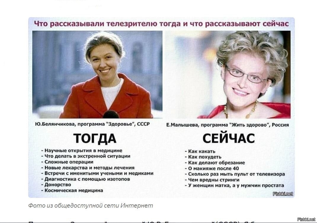 Тогда страна. Белянчикова программа здоровье. Передача здоровье в СССР ведущая Белянчикова. Программа здоровье тогда и сейчас. Программа здоровье в СССР И сейчас.