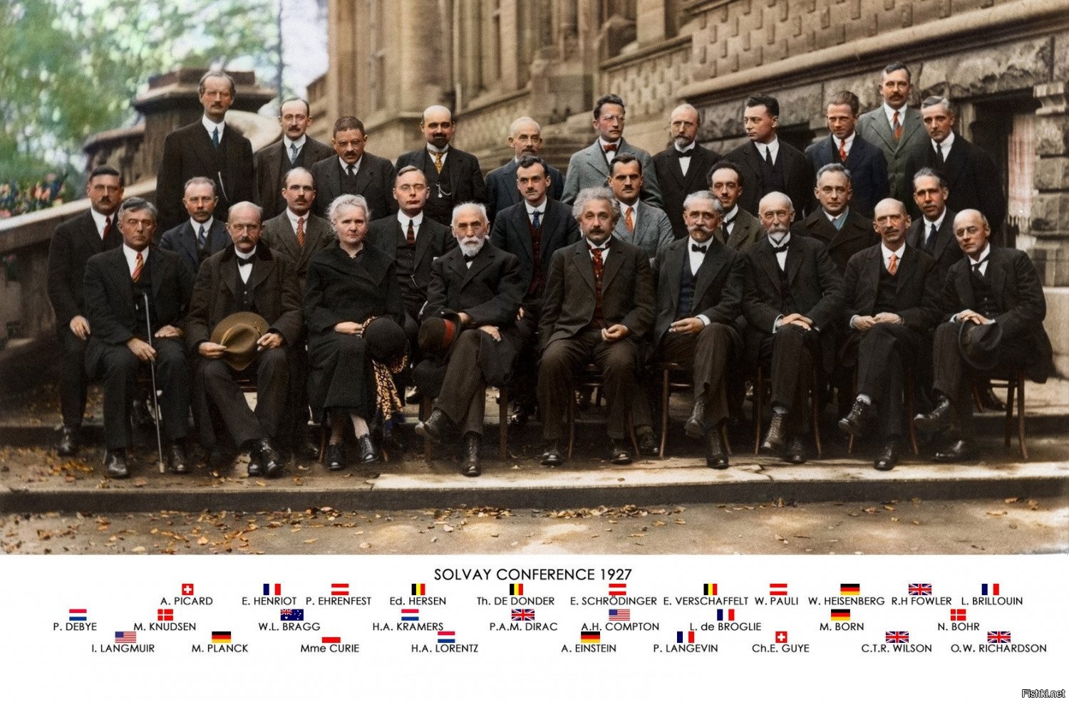 Сольвеевский конгресс 1927 года участники