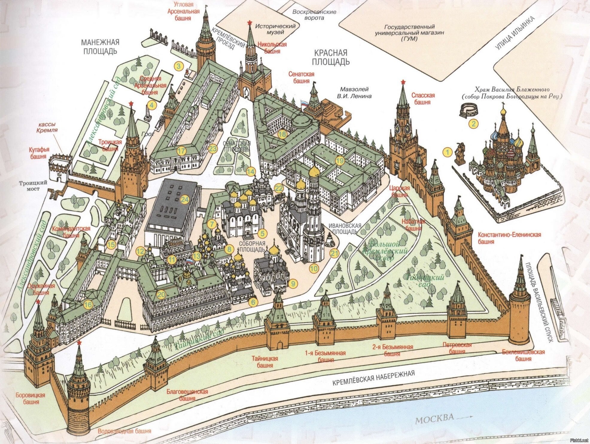 Московский кремль проект исследовательский