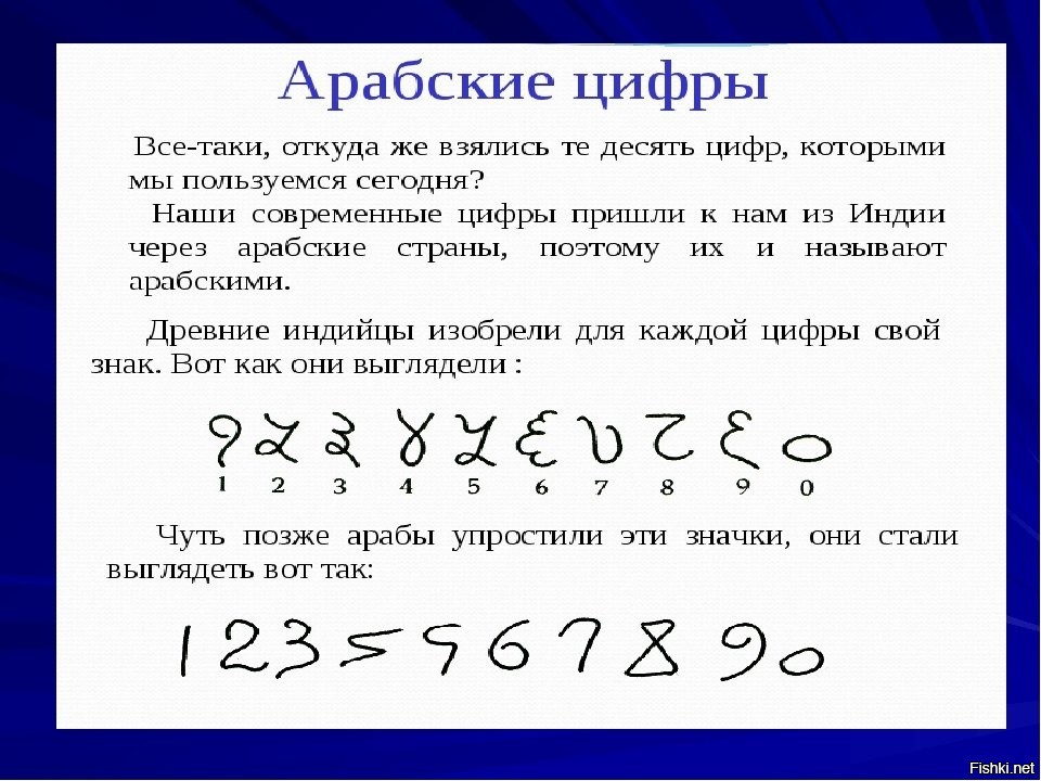 Запишите арабскими цифрами. Арабские цифры. Арабские цифры как пишутся. Написание арабских цифр. Арабские цифры в древности.