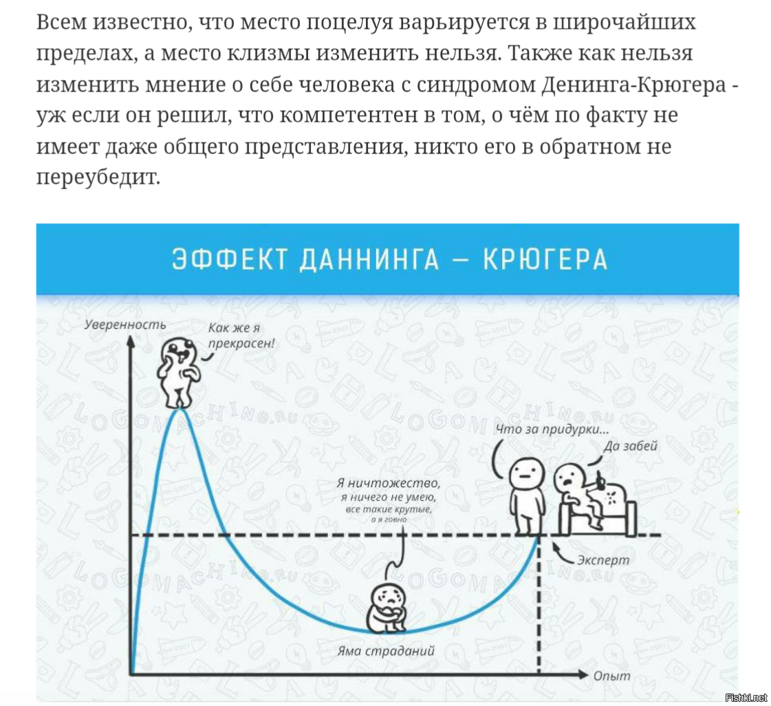 Эффект даннинга крюгера. Парадокс Даннинга Крюгера. Эффект Даннинга Крюгера пример. Эффект баунинга Крбгера. Эффект Генинга Крюгера.