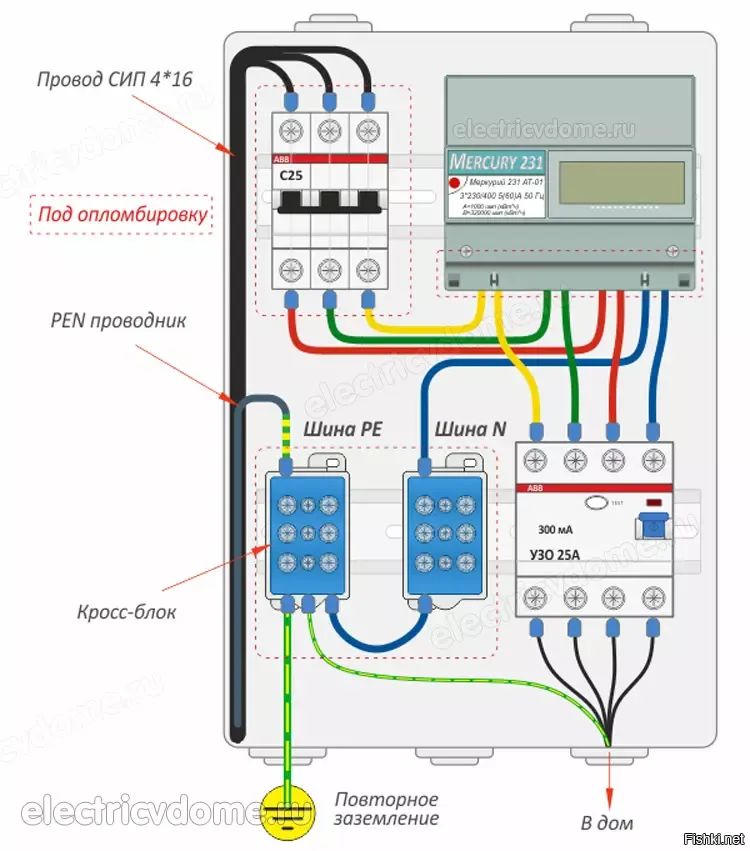 Схема подключения узо в трехфазной сети с заземлением в частном доме 15 квт
