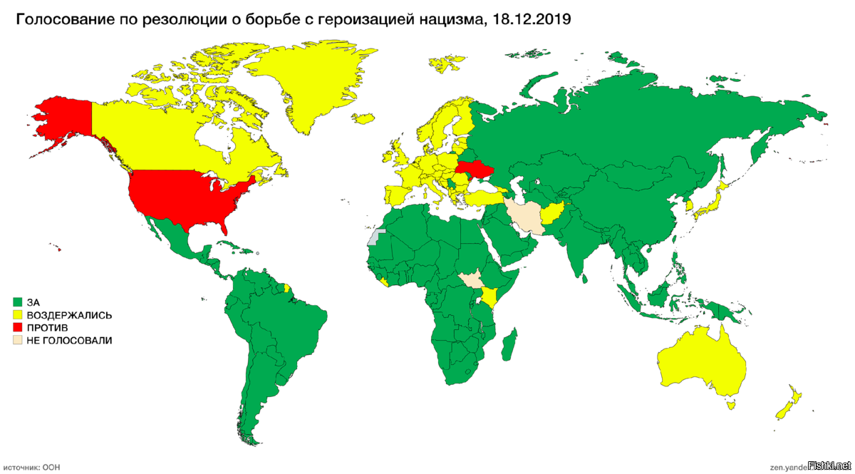 Какие страны отказались от участия в плане