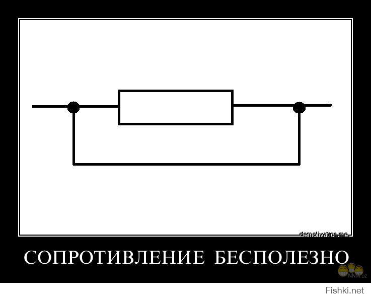 Сопротивление бесполезно картинка прикол